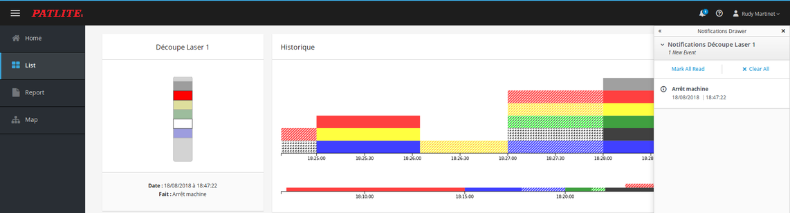 FlashReport POC